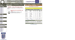 Desktop Screenshot of ccyfc.net
